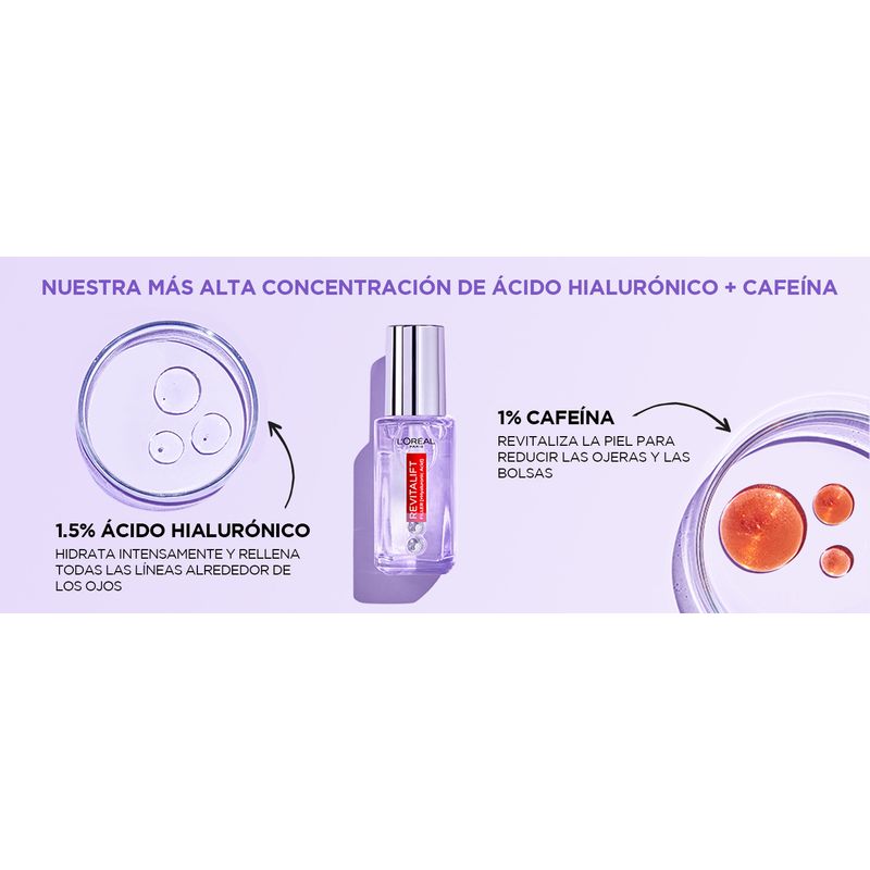 L'Oréal Paris Revitalift Filler Sérum para os Olhos: 2,5% Ácido Hialurónico e Cafeína, Roll-On Triplo