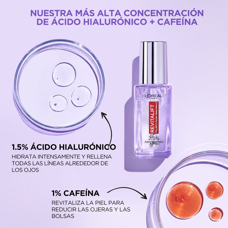 L'Oréal Paris Revitalift Filler Sérum para os Olhos: 2,5% Ácido Hialurónico e Cafeína, Roll-On Triplo