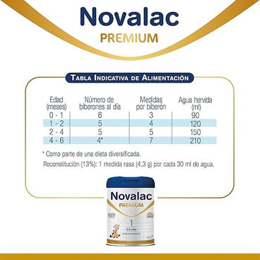 Embalagem 4 X Novalac 1 Leite Infantil Premium 800 gr