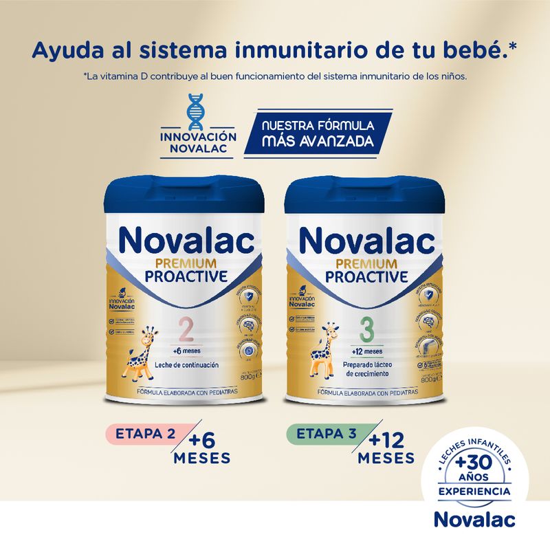 Novalac Proactive Premium 2 , 800 gramas