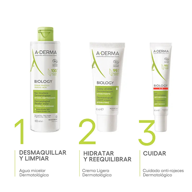 A-Derma Biology Cuidado Dermatológico Anti-Rojeces 40 ml