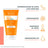 Avene Crema Solar SPF 50+ 50 ml