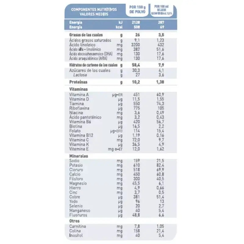 Babybio Caprea 1 Leite de Cabra 0-6 Meses, 800 g