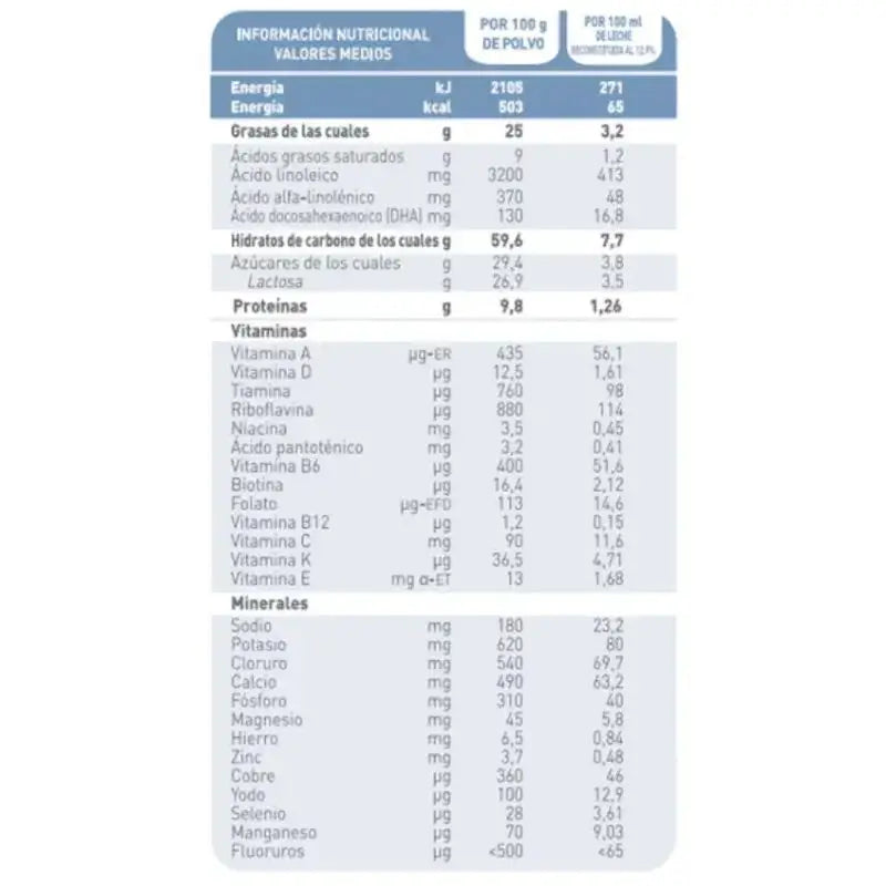 Babybio Pack Caprea 2 Leite de cabra a partir de 6 meses, 12 x 800 g