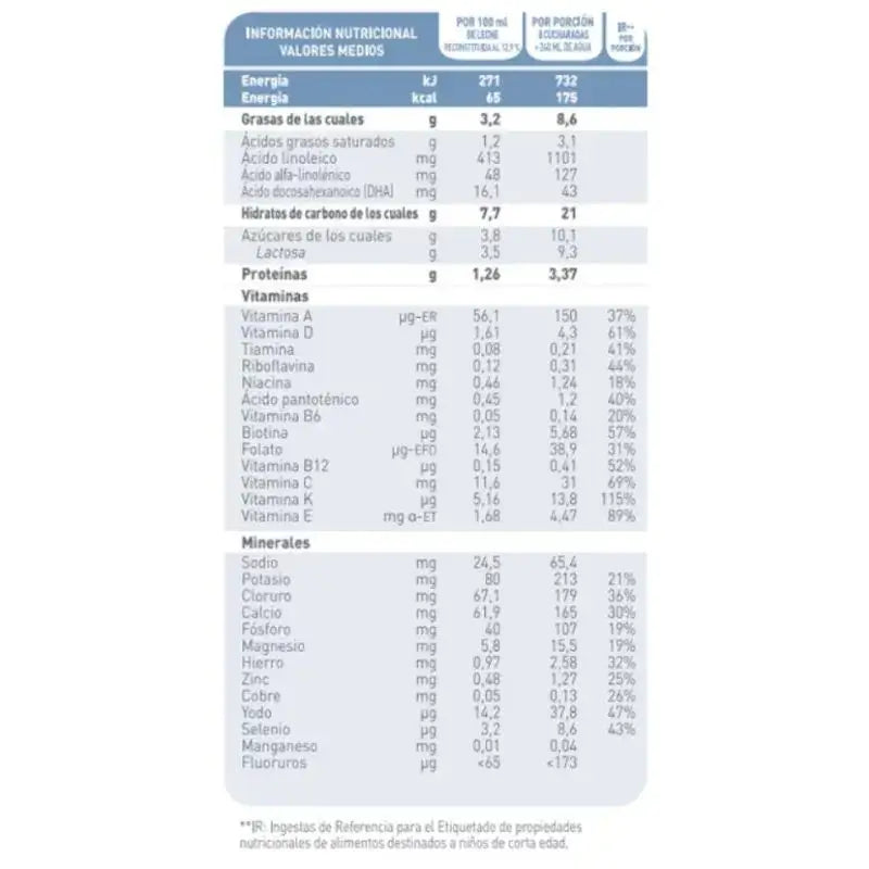 Babybio Pack Caprea 3 Leite de cabra a partir dos 12 meses, 12 x 800 g