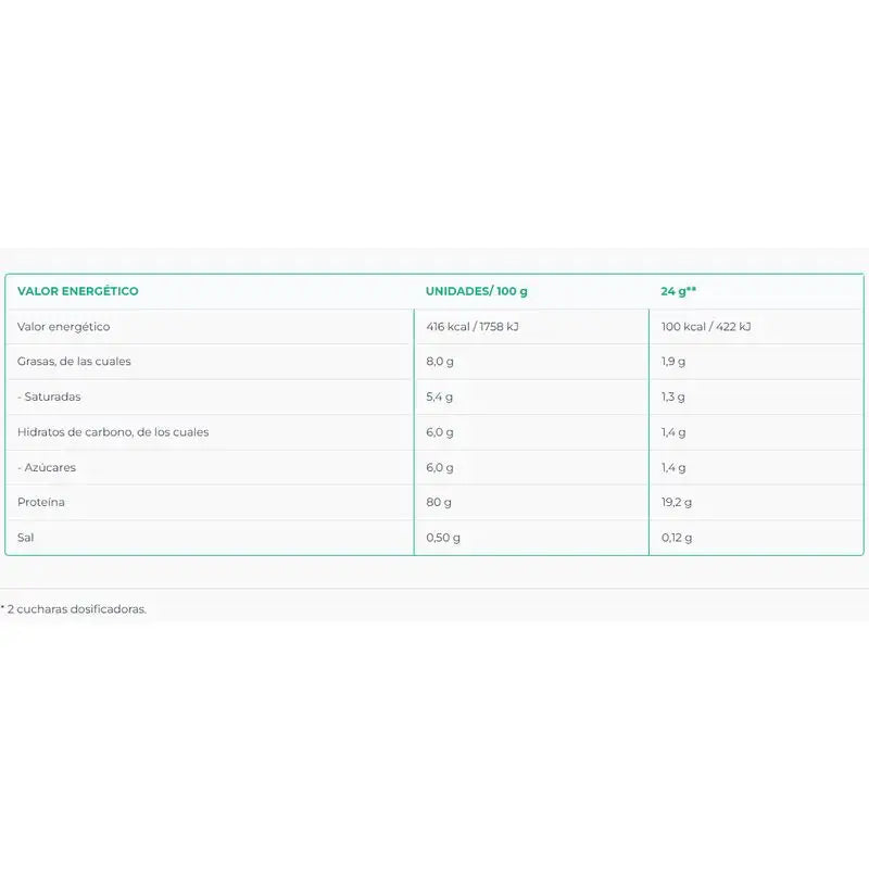 Bariatric Bariprotein, 500 g