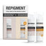 Bella Aurora Pack Repigment12 Plus + Sunscreen Para Manchas Blancas O Pigmentación, 75 + 75 ml