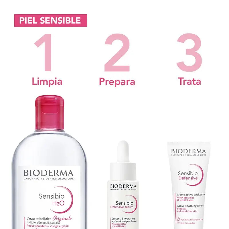 BIODERMA Sensibio H2O Micellar Água Micelar, 500 ml