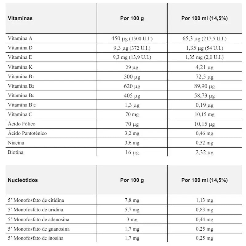 Blemil Optimum Evolution 3 Leite de Crescimento, 12X1200 g