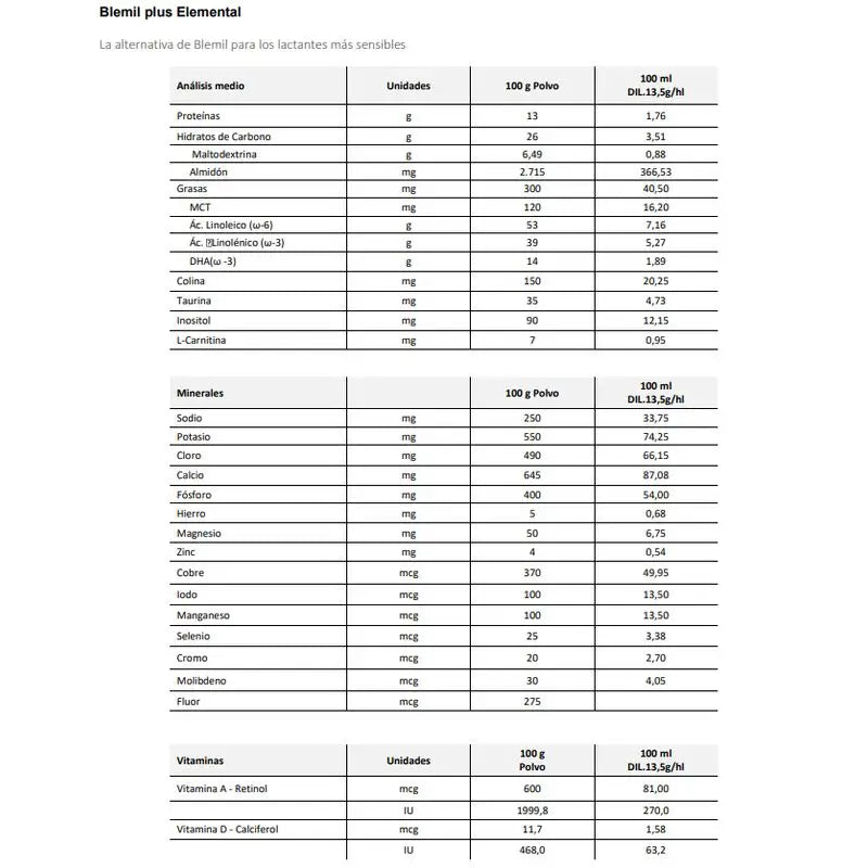 Blemil Plus Elemental Neutral Flavour +0 Meses 400 gramas