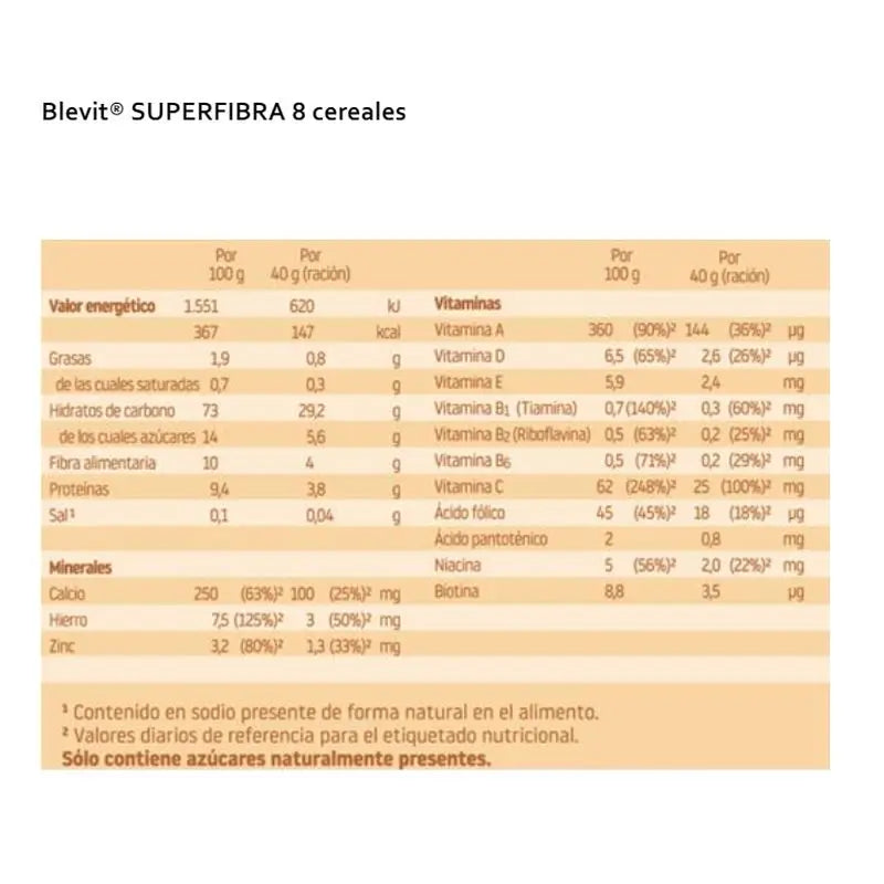 Comida para bebé Blevit Superfibra 8 Cereais, 500 grs.