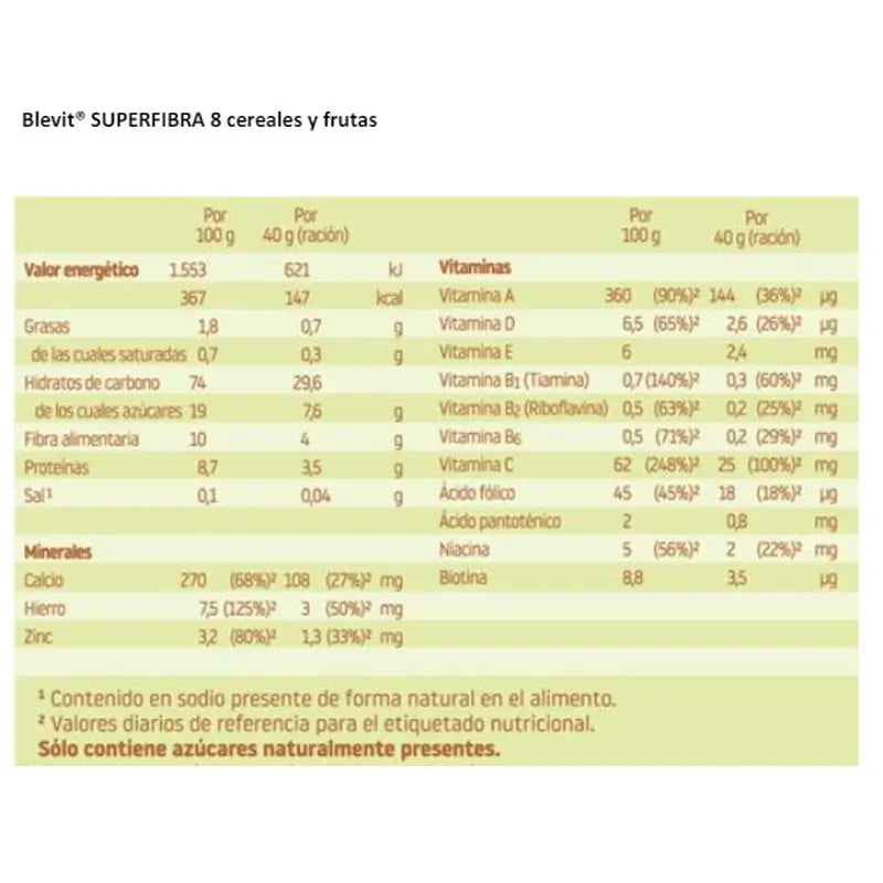 Alimento para Bebés Blevit Superfibra 8 Cereais e Fruta, 500g