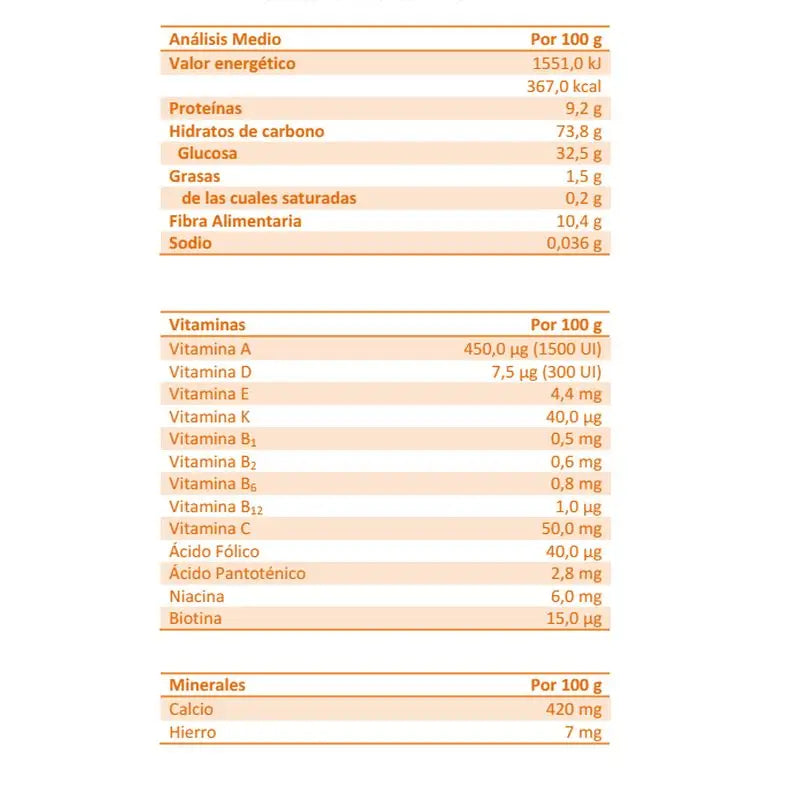 Comida para bebé Blevit Superfibra 8 Cereais e Mel, 500 grs.