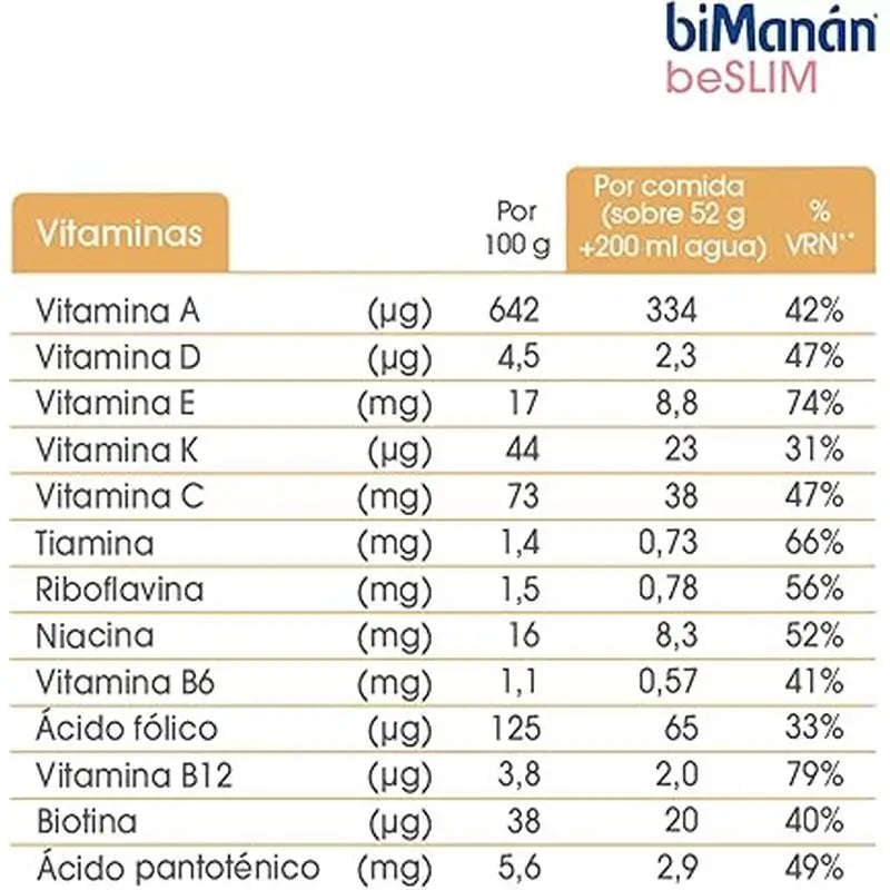 biManán Beslim Creme de Iogurte com Cereais 6 saquetas