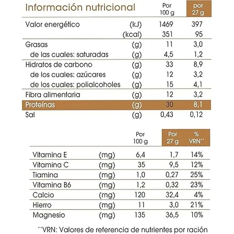 biManán Befit Chocolate e Orange Bars 6 unidades