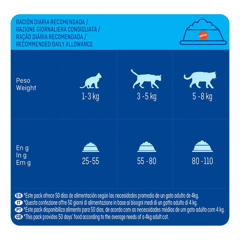 Brekkies Excel Feline Adult Receta Salmon, 3,5 kg, pienso para gatos