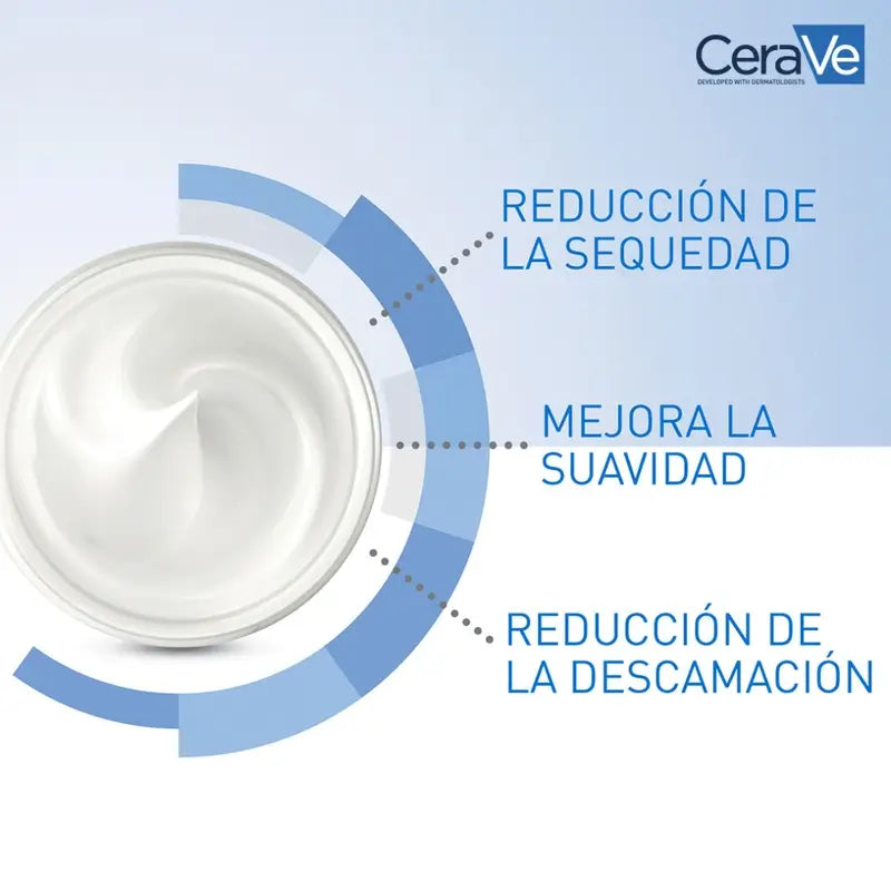 CeraVe Creme Hidratante Pele Seca, 340 gr