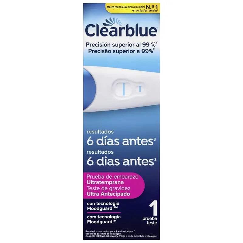 Clearblue Ultra Early Pregnancy Test 10mI, resultados 6 dias antes, 1 teste analógico