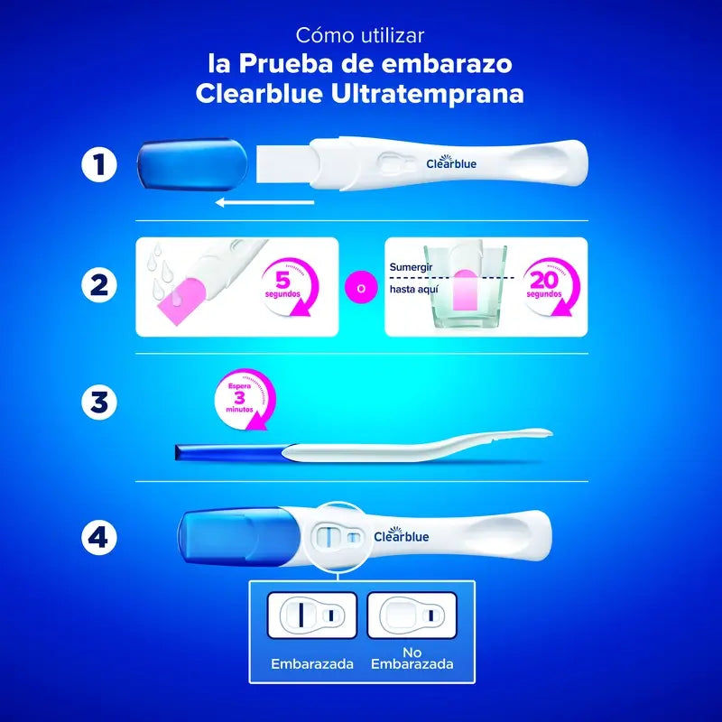 Clearblue Ultra Early Pregnancy Test Com Dupla Verificação, 2 Testes