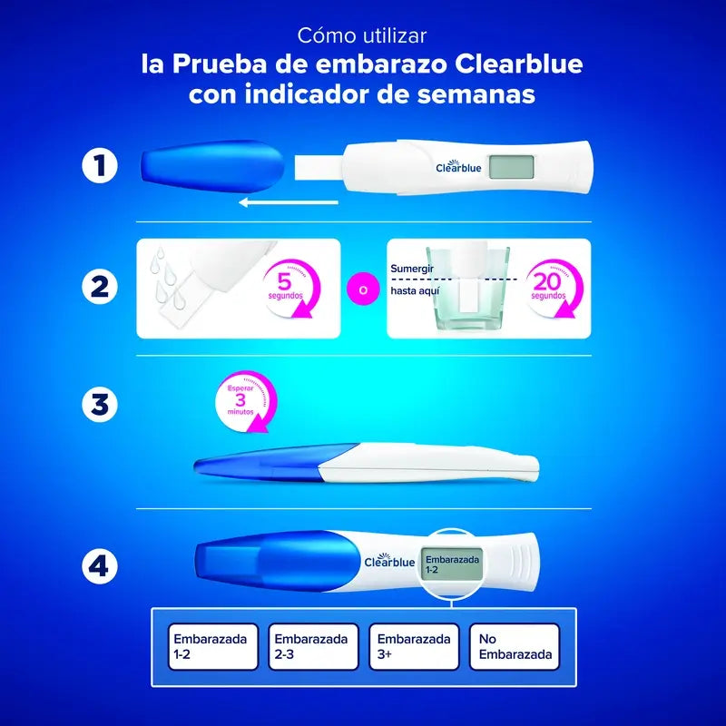 Clearblue Ultra Early Pregnancy Test Com Dupla Verificação, 2 Testes