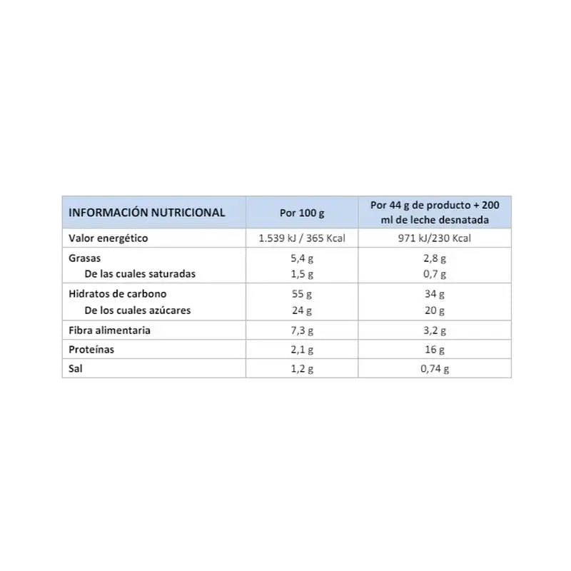 corpore-diet-corpore-basics-batido-sustitutivo-capuccino-5-sbrs