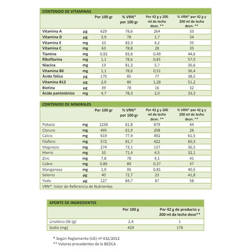 corpore-diet-corpore-basics-batido-sustitutivo-chocolate-5-sbrs