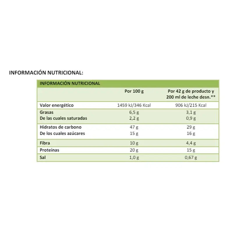 corpore-diet-corpore-basics-batido-sustitutivo-chocolate-5-sbrs