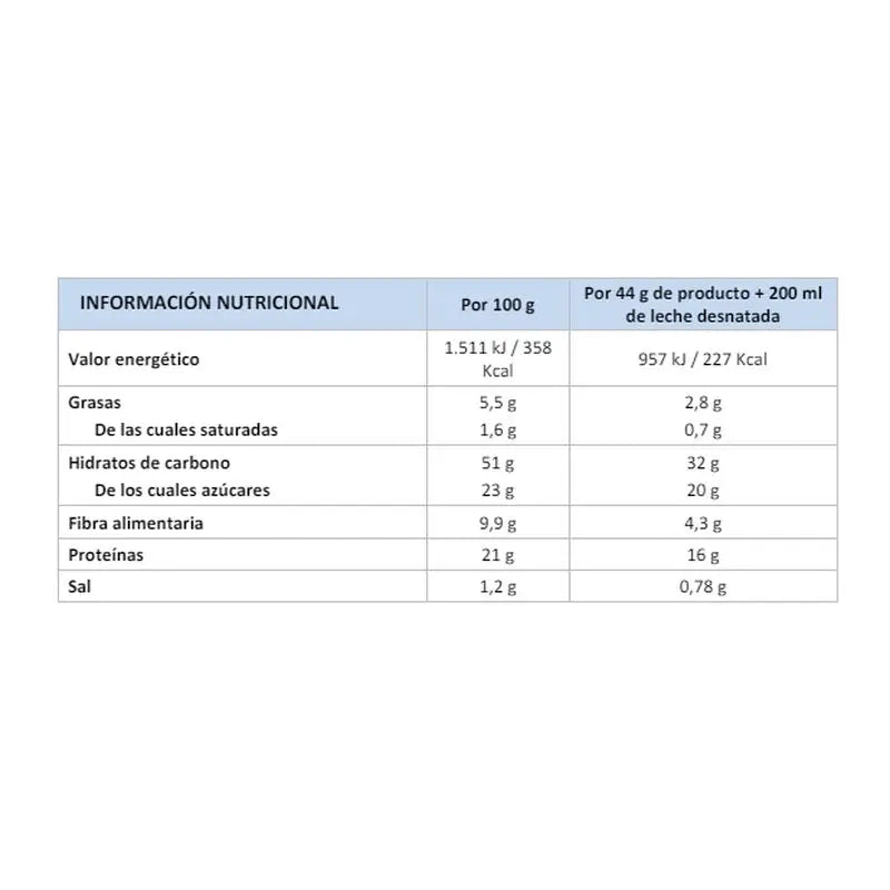 corpore-diet-corpore-basics-postre-sustitut-yogurt-limon-5sb