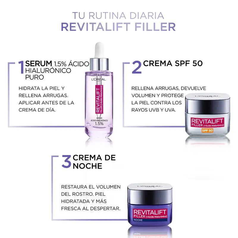 L'Oréal Paris Creme Rejuvenescedor Intensivo com Ácido Hialurónico e FPS 50: Volume e Proteção Uvb/Uva