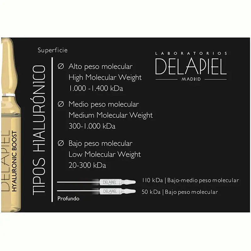 Delapiel Serum Facial Impulso 30x2 ml