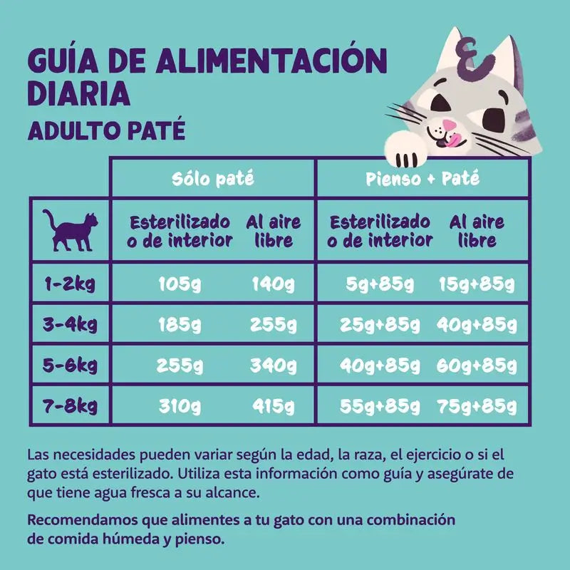 Edgar & Cooper Comida Húmeda Para Gatos 16x85g Adult Pollo De Corral, Arándanos, Salvia Y Valeriana