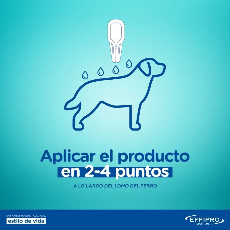 Effipro 134 Mg Spot-On Cães Médios 10-20 kg, 24 Pipetas