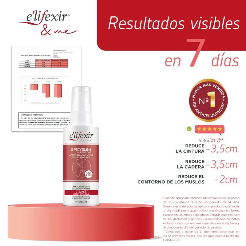 Elifexir Spicyslim Óleo Potente Intensivo Queimador de Gordura 150Ml