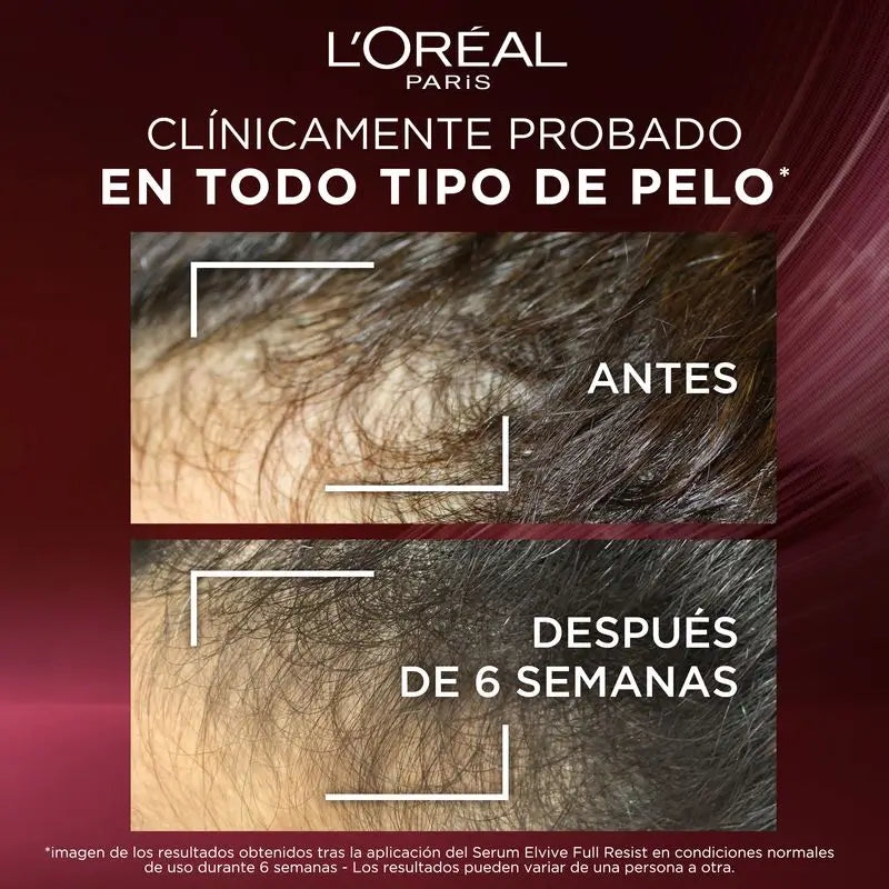 L'Oréal Paris Elvive Full Resist Sérum Anti-queda de Cabelo: Com 1,5% de Aminexil, Cafeína e Arginina, Fortalece e Reduz a Queda de Cabelo