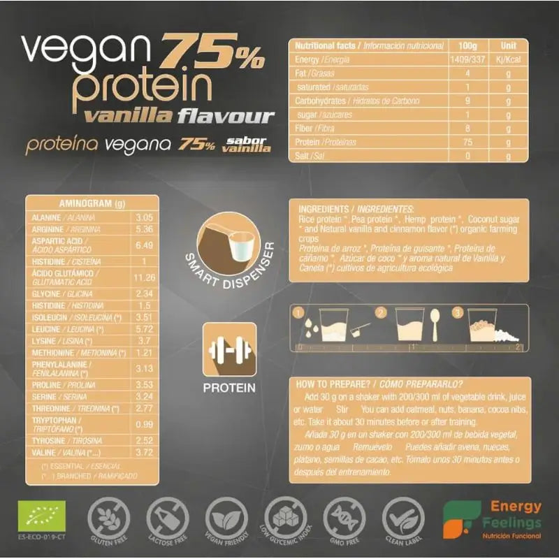 Energy Feelings Proteína Vegana 77% Baunilha 1,5Kg. Eco Vegan Sg