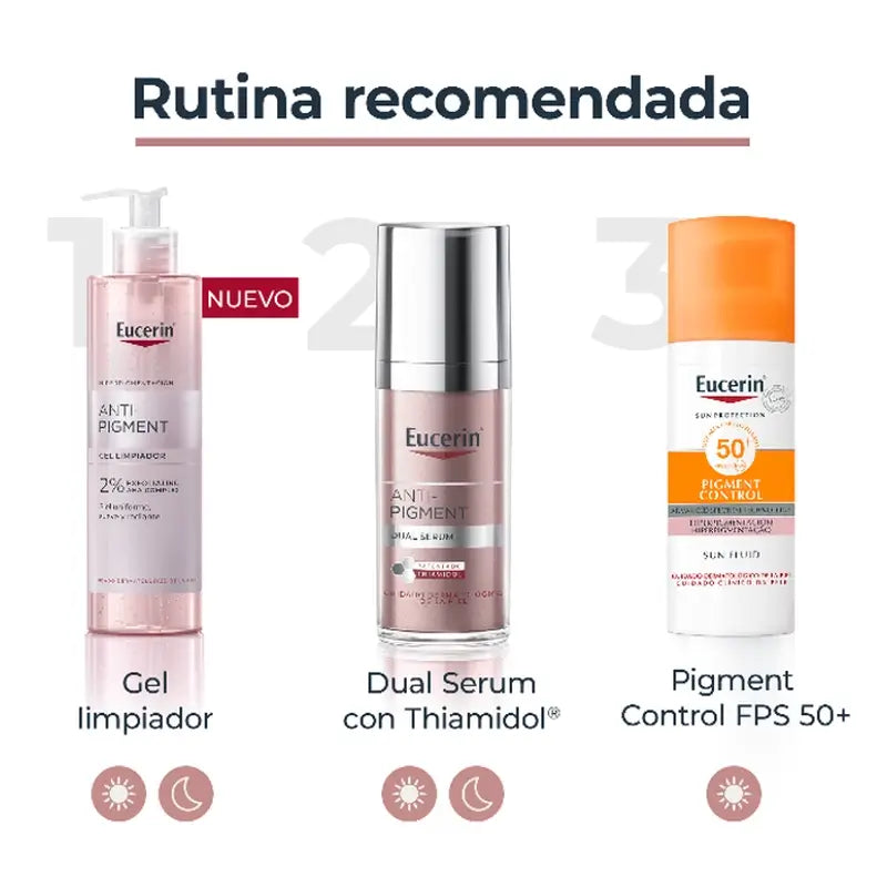 Eucerin Gel de Limpeza Anti-Pigmentação, 400Ml