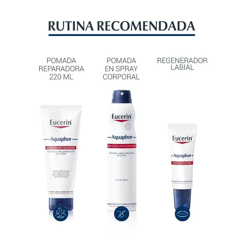 EUCERIN AQUAPHOR REPARAÇÃO POMADA POMADA 7 GR