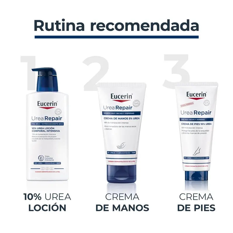 EUCERIN UREIA REPARAÇÃO MAIS CREME DE MÃO 5 % 75 ML