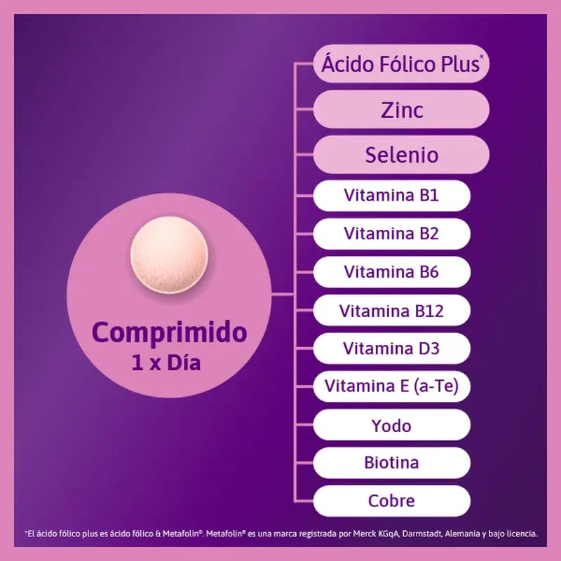 Femibion 0 Planeamento da Gravidez com Ácido Fólico Plus, 2X28 comprimidos