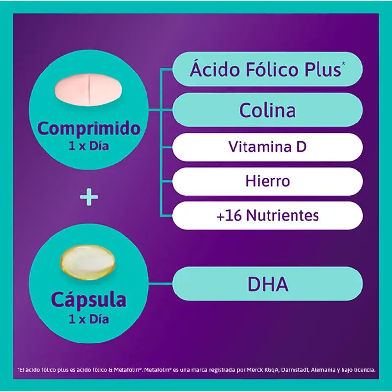 Femibion 3 Lactação Gravidez com Ácido Fólico e Vitaminas, 28 Comprimidos