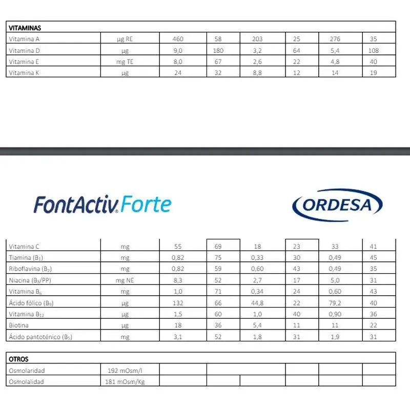 FONTACTIV FORTE CHOCOLAT 800G