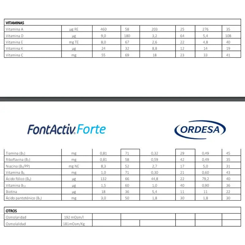 FontActiv Pack Forte Baunilha, 3x800g