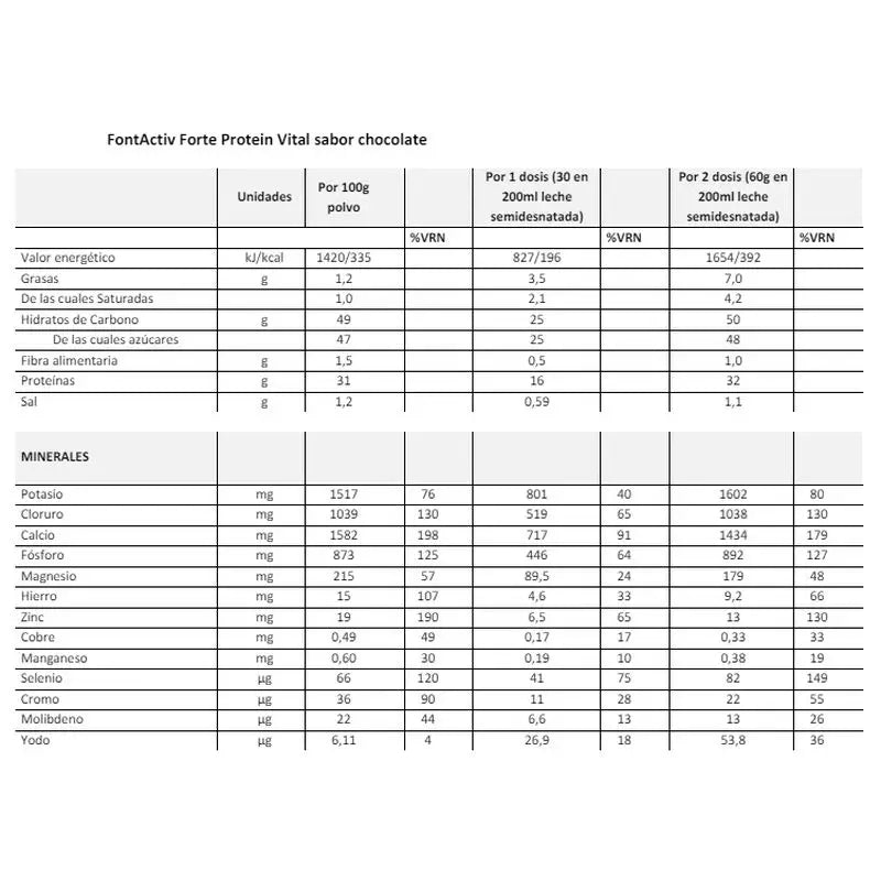FontActiv Proteína Vital Choco, 14X30g