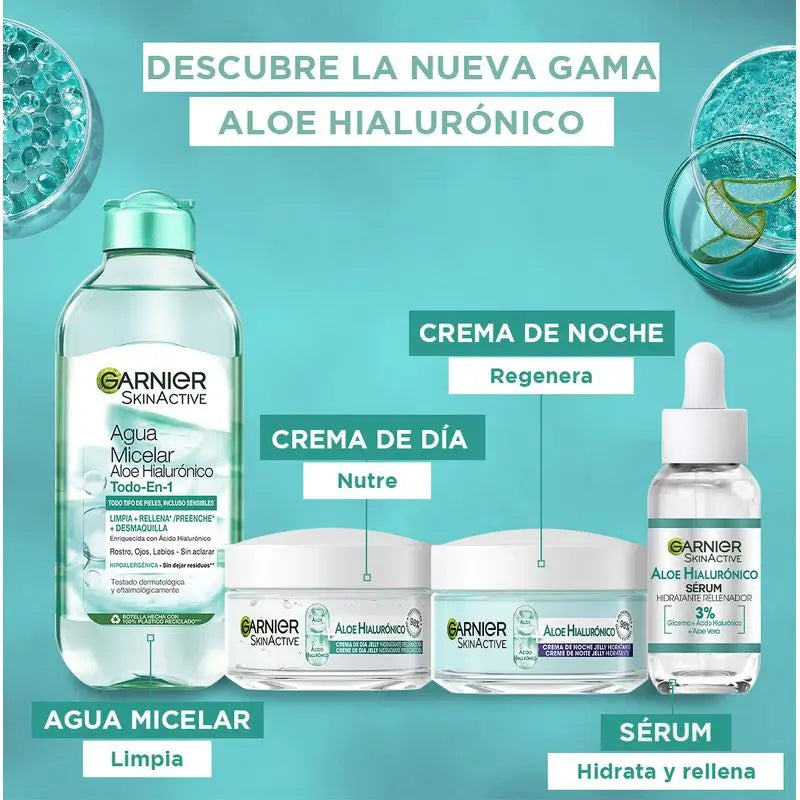 Garnier Micellar Aloe Hyaluronic Micellar water água micelar tudo-em-um para todos os tipos de pele, limpa, remove a maquilhagem e repõe.