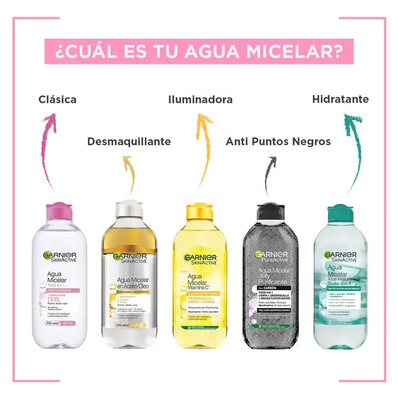 Garnier Micellar Aloe Hyaluronic Micellar water água micelar tudo-em-um para todos os tipos de pele, limpa, remove a maquilhagem e repõe.