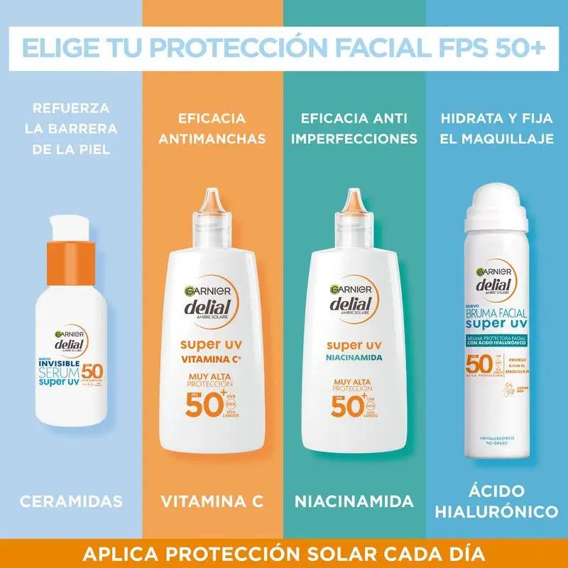 Garnier Ambre Solaire Super Uv Garnier Delial Super Uv Niacinamida Fps50+ Creme Fluido Diário Anti-Imperfeições