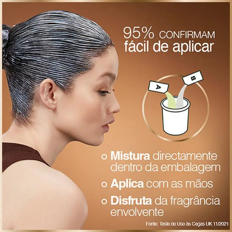 Garnier Garnier Garnier Garnier Good Coloração Permanente Sem Amoníaco, 90% Origem Natural Tonalidade 2.0 Trufa Preta.