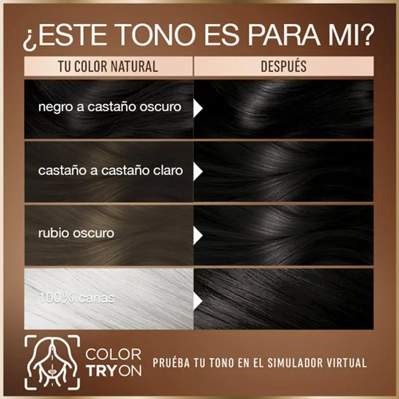 Garnier Garnier Garnier Garnier Good Coloração Permanente Sem Amoníaco, 90% Origem Natural Tonalidade 2.0 Trufa Preta.