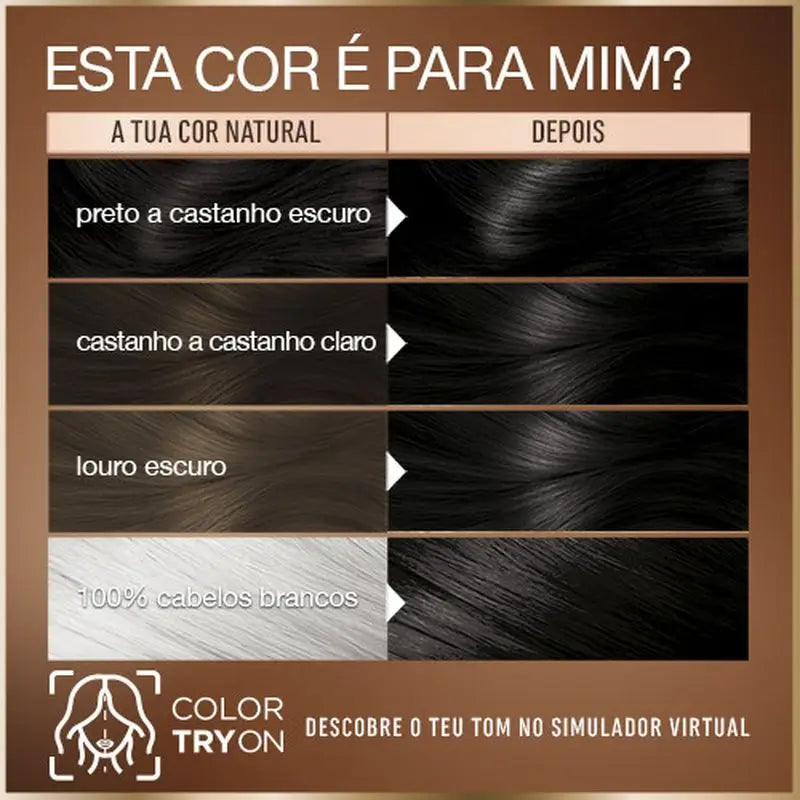 Garnier Garnier Garnier Garnier Good Coloração Permanente Sem Amoníaco, 90% Origem Natural Tonalidade 2.0 Trufa Preta.