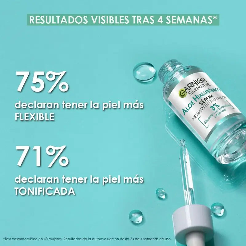 Garnier Skin Active Garnier Aloe Hyaluronic Sérum Hidratante Repositor com 3% de Glicerina + Ácido Hialurónico + Aloé Vera.